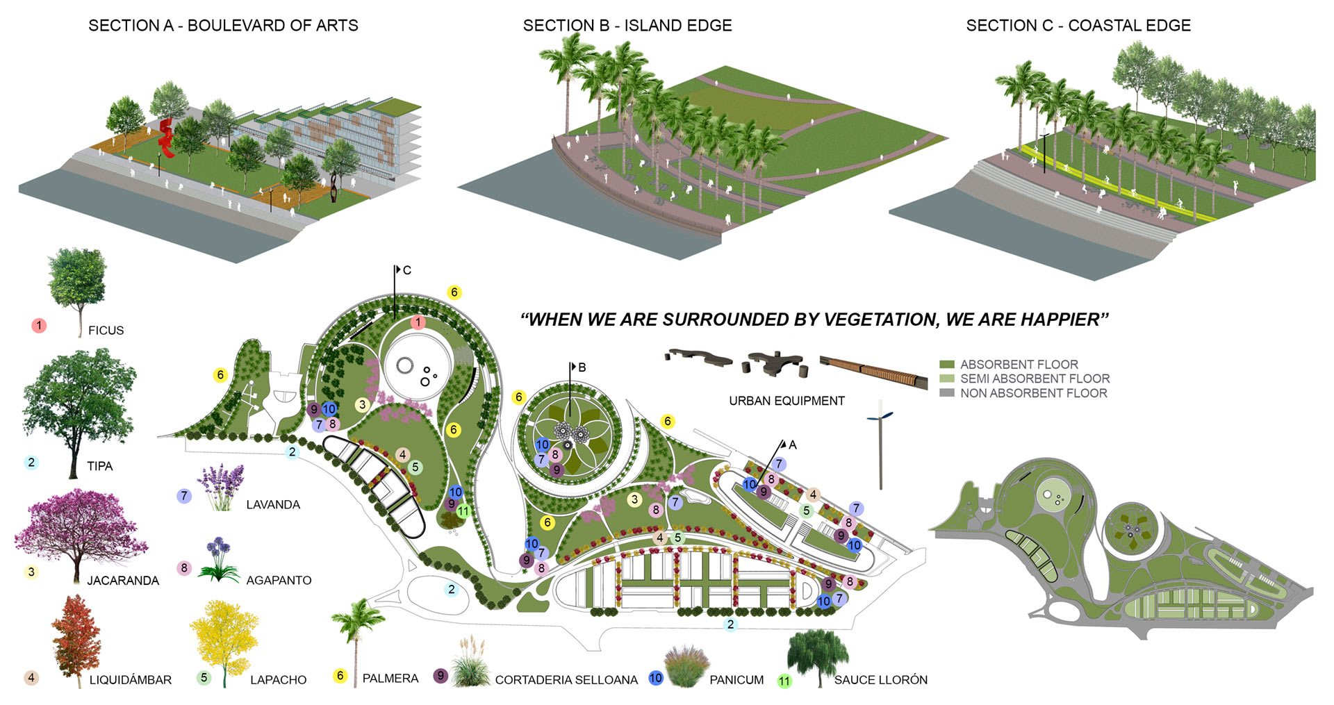 Salguero Park, Young District